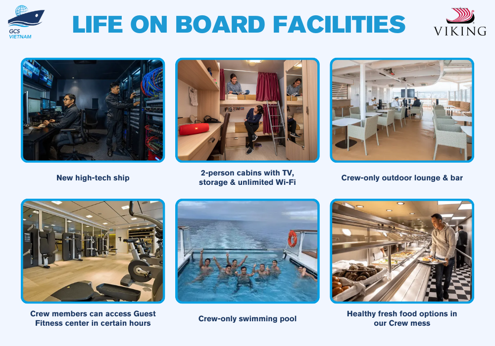 Facilities