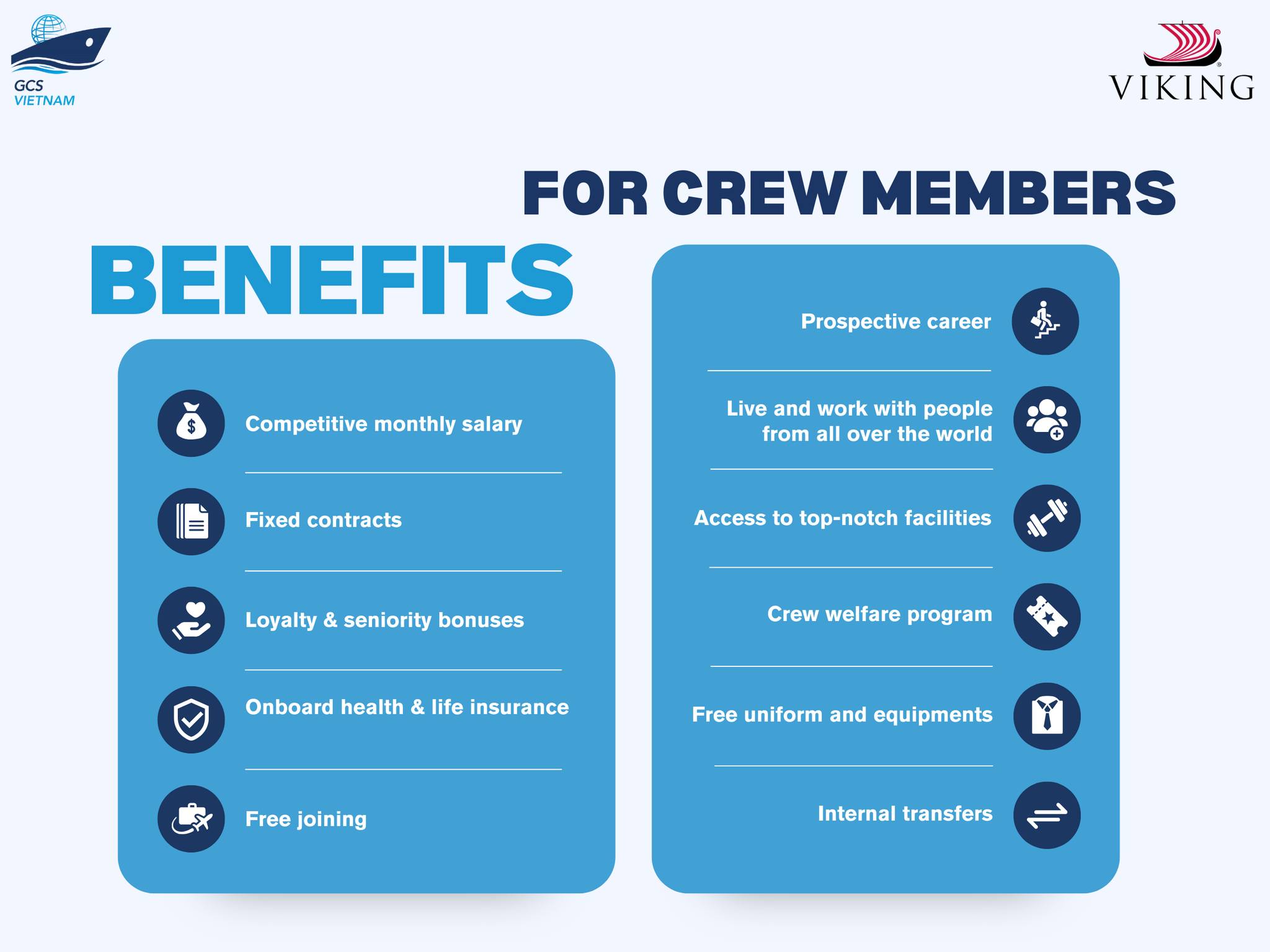 GCS'S PARTNER: VIKING CRUISES - Part 4: Crew Member's Benefits